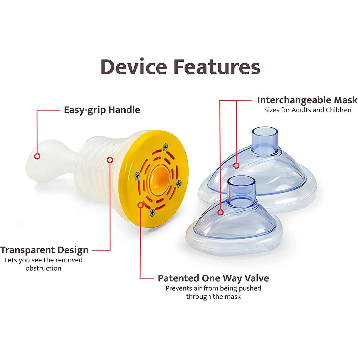 AirwayClear-Antichoking Device